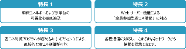 �摜�F����