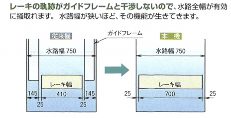 �摜�F����